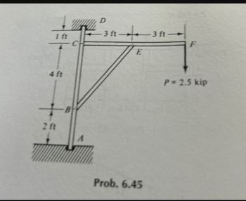 1 ft
C
4 ft
2 ft
B
A
D
3 ft
202
-3 ft
F
E
Prob. 6.45
P = 2.5 kip