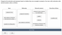 Categorize the molecules and statements based on whether they are an example or property of an ionic solid, molecular solid,
network (atomic) solid, or all three.
Ionic
Molecular
Network (atomic)
Describes all three
composed of atoms connected
composed of ions
by covalent bonds
composed of molecules
graphite
good conductor of electricity
crystalline solid
when dissolved in solution
diamond
poor conductor in solid form
nonconductor of electricity when
typically low melting points
dissolved in solution
Answer Bank
NaCl
C1,H3
