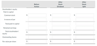 After
After
Before
Stock
Stock
Action
Dividend
Split
Stockholders' equity
Paid-in capital
Common stock
$
$
$
In excess of par
Total paid-in capital
Retained earnings
Total stockholders'
$
$
$
equity
Outstanding shares
Par value per share
$
2$
2$
