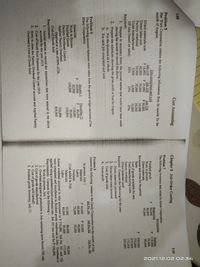 2021.12.02 02:34
148.
Cost Accounting
Chapter 5 Job Order Costing
149
Problem
Star Wars Corporation, obtains the following information from its records for the
month of August:
Problem 7
The following inventory data relate to Abner Corporation.
Inventories
Jobs completed and sold
Job 110
P 15,000
40,000
25,000
5,000
20%
Beginning
90,000
80,000
95,000
Ending
P 110,000
70,000
90,000
Finished goods.
Work in process
Direct materials
P.
Job 220
P 25,000
50,000
30,000
4,000
25%
Job 330
P 20,000
30,000
20,000
10,000
30%
Direct materials cost
Direct labor cost
Factory overhead
Units manufactured
GP rate (based on sales)
Required:
1. Prepare in summary form, the journal entries that would have been made
during the month to record the above.
2. Prepare the schedules showing the gross profit or loss for August.
Revenues and costs for the period
Sales
Cost of goods available for sale
Total manufacturing costs
Factory overhead
Direct materials used
900,000
775,000
675,000
175,000
205,000-
Required: Compute the following for the year:
1. Direct materials purchased
2. Direct labor costs incurred
a. For the business as a whole.
b. For each job completed and sold.
3. Cost of goods sold
4. Gross profit
Problem 8
Problem 6
The following account balances were taken from the general ledger accounts.of the
Ellery Corporation.
Assume the following relates to the Candy Corporation for the month of July
Job No. 101
Job No.102
Job.No. 103
January 1
P 60,000
85,000
120,000
December 31
P.
80,000
110,000
90,000
330,000
In process, July 1
Materials
Labor
P 40,000
60,000
75,000
P 30,000
40,000
50,000
Materials
Work in Process
Finished Goods
Factory Overhead Control
Applied Factory Overhead
(applied at a rate of 80% of DL
Cost of Goods Sold
Requirements:
1. Journal entries to record the transactions that were entered in the above
accounts for the year 2019.
2. Cost of Goods Sold Statement for the year 2019.
3.. Entry to close the Factory Overhead Control account and Applied Factory
Overhead to Cost of Goods Sold.
Overhead
Cost added in July
55,000
80,000
80,000
95,000
92,000
115,000
Materials
Labor
320,000
850,000
Actual overhead incurred in July amounted to P 375,000. Job No. 101 and 102
were completed and transferred to finished goods warehouse in July. Overhead is
applied using a predetermined overhead rate. Job 101 was sold for P 550,000.
Requirements: Compute for the following -
1. Work in process, July 1
2. Overhead assigned to production in July assuming same factory OH rate
3. Cost of goods manufactured
4. Cost of goods sold (actual)
5. Finished goods inventory, July 31
