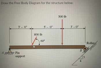 Draw the Free Body Diagram for the structure below.
3'-0"
A7 Pin
support
800 lb
5'-0"
60⁰
500 lb
3'-0"
B
3
Roller