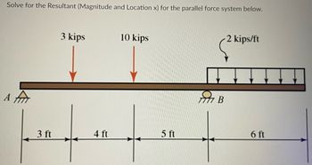 ### Solving for the Resultant Force in a Parallel Force System

In this problem, we will determine the resultant force, along with its magnitude and location, for a given parallel force system.

### Problem Description

The figure provided illustrates a simply supported beam with two point loads and a uniformly distributed load. The beam has supports at points \( A \) and \( B \).

The forces acting on the beam are as follows:

1. A concentrated load of 3 kips located 3 ft from the support at \( A \).
2. A concentrated load of 10 kips located 7 ft from the support at \( A \).
3. A uniformly distributed load of 2 kips/ft acting over a span of 6 ft starting 13 ft from the support at \( A \).

### Force Diagram Explanation

- **Support Points**:
  - \( A \): Pin support.
  - \( B \): Roller support, located 12 feet from the pin support at \( A \).

- **Loads**:
  - **3 kips Load**: Applied vertically downward, located 3 ft from point \( A \).
  - **10 kips Load**: Applied vertically downward, located 7 ft from point \( A \).
  - **Uniform Load**: Distributed load of 2 kips/ft over a span of 6 ft, starting 13 ft from point \( A \).

### Steps to Solve the Problem

1. **Calculate the Resultant (Magnitude) of the Forces**:
   - Sum the concentrated loads.
   - Determine the equivalent point load for the uniformly distributed load.

2. **Determine the Position (Location \( x \)) of the Resultant Force**:
   - Calculate the moment of each force about point \( A \).
   - Compute the resultant moment using the principle of moments.

### Solving for the Magnitude of the Resultant Force

- **Resultant Force from Concentrated Loads**:
  \( F_{\text{resultant}} = 3 \text{ kips} + 10 \text{ kips} = 13 \text{ kips} \)

- **Resultant Force from Uniformly Distributed Load**:
  \( F_{\text{uniform}} = 2 \text{ kips/ft} \times 6 \text{ ft} = 12 \text{ kips} \)

- **Total Resultant Force**:
  \(