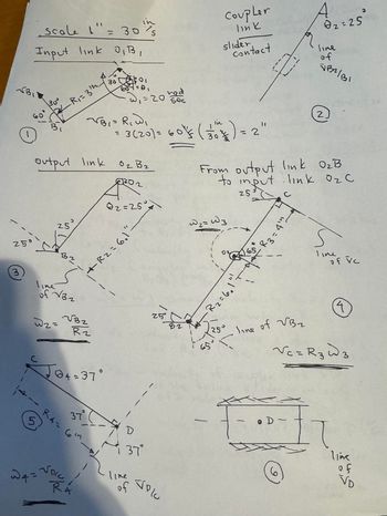 in
Scale 1" = 30 S
Input link 0, B,
√BI
Coupler
T
link
slider,
contact
02=25
line
of
JB2/B1
30°
-R₁ = 3'h
300
607=0₁
₁ = 20 rad
60°
B₁
VB₁ = R, W₁
sec
in
= 3(20) = 601 (301) = 2'
output link Oz Bz
2
02=25
25
Bz
-R2=6.1"
2J
From output link O₂B
to input link oz c
W₂ = W3
25
65
R3-4
S
line
of Ve
25°
3
line
of VB₂
W2=
VB2
R₂
250
B2
+19=221-
4
25
line of VBZ
√c = Rz № 3
JO4=37°
5.
37
R4 Gin
W4=
RA
D
37°
line
of
JPL
OD -
line
of
VD