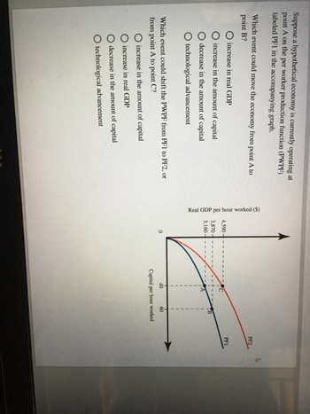 Answered: Suppose A Hypothetical Economy Is… | Bartleby