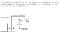 Calculate the NPSHA in ft for the following configuration of a
pumping system. (Hint: Use steam tables for the properties of
water at the given temperature)
Suction Line Losses = 5t (1.52m)
Atmospheric Pressure =
14.606 psia (1.013 bara)
Datum
10 ft (3.05 m)
Minimum Operable
Liquid Level
Water, 68F (20C)
