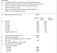 **Instructions:**

1. **Journalize the entries** to record the transactions identified below.
2. **Determine the account balances** for Work in Process and Finished Goods.
3. **Prepare a schedule** of unfinished jobs to support the balance in the Work in Process account.
4. **Prepare a schedule** of completed jobs on hand to support the balance in the Finished Goods account.

**Transactions:**

a. **Materials purchased on account:** 60,000

b. **Materials and Labor Costs:**
   - **Job #100**
     - Materials: 5000
     - Factory Labor: 2500
     - Factory Overhead: 
   - **Job #101**
     - Materials: 4000
     - Factory Labor: 2000
     - Factory Overhead: 
   - **Job #102**
     - Materials: 3500
     - Factory Labor: 1750
     - Factory Overhead: 
   - **Job #103**
     - Materials: 2500
     - Factory Labor: 1250
     - Factory Overhead: 
   - **Job #104**
     - Materials: 1000
     - Factory Labor: 500
     - Factory Overhead: 
   - **Job #105**
     - Materials: 1500
     - Factory Labor: 750
     - Factory Overhead: 
   - **For general factory use:** 
     - Materials: 1800
     - Factory Labor: 
     - Factory Overhead: 

c. **Factory overhead costs incurred:** 10,000

d. **Depreciation of machinery:** 8000
   - Factory overhead applied as a percent of direct labor cost: 50%

e. **Jobs completed:** 100, 101, 102, and 104

f. **Jobs 100, 101, 102 were shipped** to customers. 
   - Customers were billed:
     - Job #100: 12000
     - Job #101: 13000
     - Job #102: 14000

This document provides a structured approach for accounting entries related to manufacturing processes, focusing on materials, labor, overhead, and job completion status for effective financial management.