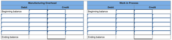 Debit
Beginning balance
Ending balance
Manufacturing Overhead
Credit
Debit
Beginning balance
Ending balance
Work in Process
Credit