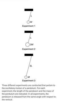 three different experiments are conducted that pertain