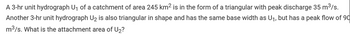A 3-hr unit hydrograph U₁ of a catchment of area 245 km² is in the form of a triangular with peak discharge 35 m³/s.
Another 3-hr unit hydrograph U₂ is also triangular in shape and has the same base width as U₁, but has a peak flow of 90
m³/s. What is the attachment area of U₂?