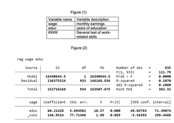 OLS Regression - The general manager of an engineering firm wants