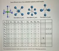 Some different views of an octahedral symmetry metal complex
1
3
1
3
6
3
2 1
4
2
2
View down a C, axis
View down a C, axis
View down a C, axis
On
E 8C3
6C2 6C, 3C,
i 6S, 8S, 30, 604
A1g
1
1
1
1
1
1
1
1
1
-1
-1
1
Azg
1
-1
1
-1
z², x² - y?
Eg
2
-1
-1
Tig
-1
-1
-1
1
-1
T2g
(xy, xz, yz)
1
-1
-1
-1
-1
A1u
-1
-1
-1
-1
1
1
1
-1
A2u
1
1
-1
-1
-1
-1
-1
1
E
-1
-2
1
-2
3
-1
1
-1
-3
-1
(x, y, z)
3
Tzu
-1
-1
-3
1
1
-1
The octahedral character table above may be useful for the following questions.
1.
1.
2.
3.
3.
2.
3.
3.
1.
2.
