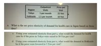 Outpatient
Price per
Region
Tokyo
Visits
Visit
1 per month
25 Yen
Hokkaido
1.5 per month
10 Yen
What is the arc price elasticity of demand for health care in Japan based on these
data?
a.
c. Using your estimated elasticity from part a, what would the demand for health
care be if the price in Tokyo were raised to 30 Yen per visit?
d. Using your estimated elasticity from part a, what would the demand in Hokkaido
be if the price were lowered to 5 Yen per visit?
