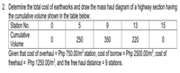 2. Determine the total cost of earthworks and draw the mass haul diagram of a highway section having
the cumulative volume shown in the table below:
Station No.
ㅇ
5
9
13
15
Cumulative
|Volume
Given that cost of overhaul = Php 750.00/m²station, cost of borrow = Php 2500.00/m², cost of
freehaul = Php 1250.00/m’, and the free haul distance = 9 stations.
ㅇ
250
350
220
0
%3D
%3D
%3D
%3D
