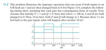 11.3 This problem illustrates the improper operation that can occur if both inputs to an
S-R latch are 1 and are then changed back to 0. For Figure 11-6, complete the follow-
ing timing chart, assuming that each gate has a propagation delay of exactly 10 ns.
Assume that initially P = 1 and Q = 0. Note that when t = 100 ns, S and R are both
changed to 0. Then, 10 ns later, both P and Q will change to 1. Because these 1's are
fed back to the gate inputs, what will happen after another 10 ns?
S
R
P
0
50
100
150
140
200 t(ns)