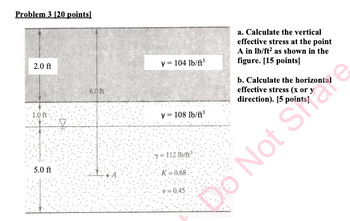 Problem 3 [20 points]
2.0 ft
1.0 ft.
6.0 ft
y = 104 lb/ft³
a. Calculate the vertical
effective stress at the point
A in lb/ft² as shown in the
figure. [15 points]
b. Calculate the horizontal
effective stress (x or y
direction). [5 points]
y= 108 lb/ft³
5.0 ft
y=112 lb/ft³
K=0.68
v=0.45
Not Share