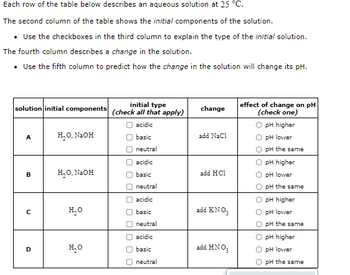 Answered Each row of the table below describes bartleby