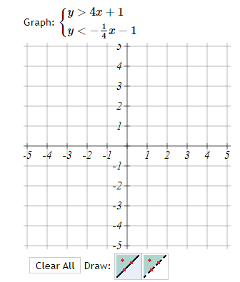 Graph:
[y> 4x+1
\y<-x-1
-5 -4 -3 -2 -1
5
4
Clear All Draw:
3
2
1
را
-1
-2
-3
-4
1 2 3
77
+
uit