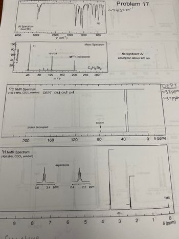 100k
80
60
40
20
4000
IR Spectrum
(liquid film)
% of base peak
9
40
3000
41
200
proton decoupled
¹H NMR Spectrum
(400 MHz, CDCI, solution)
80
8
3.6
2000
Suuchuxe
121/123
120
13C NMR Spectrum
(100.0 MHz, CDCI, solution) DEPT CH₂ CH3 CH
1
(mga) 160
v (cm¹)
7
m/e
160
1600
3.4 ppm
expansions
6
200
M+ 200/202/204
T
120
2.4
1200
Mass Spectrum
240
763
2.2 ppm
5
800
C3H6Br₂
280
solvent
✓
80
4
Problem 17
~7630m
OAS
No significant UV
absorption above 220 nm
13
40
2
0
1
8 (ppm) 009
20
000
DEPT
~32ppm
237ppm
TMS
0
8 (ppm)