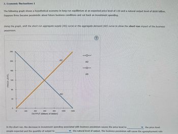 Answered: Using the graph, shift the short-run… | bartleby