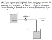 Answered: A 200 ft long steel (sheet metal) pipe… | bartleby