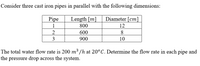 Consider three cast iron pipes in parallel with the following dimensions:
Pipe
Length [m]
Diameter [cm]
1
800
12
600
8
3
900
10
The total water flow rate is 200 m³ /h at 20°C. Determine the flow rate in each pipe and
the pressure drop across the system.
