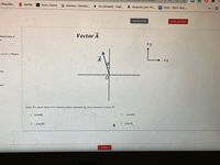 | Beautifu..
Netflix
h Hulu | Home
Đ Disney+ | Movies..
> On Demand - Feat..
a Amazon.com: Pri. V Vudu - Rent, Buy,.
>>
CALCULATOR
SAVE AND EXIT
Multiplication of
Vector A
+y
Bx+bc, Physics
+x
ents
ents
Vector A is shown. Which of the following options represents A the y component of vector A?
O A cos(0)
O -A cos(4)
o -Asin(@)
O Asia(@)
SUBMIT
MacBo
