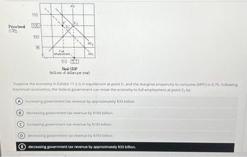 Price level
110
105
100
96
1
AS
Ful
employment.
AD₂
AD₁
50 51
Real GDP
(trillions of dollars per year)
Suppose the economy in Exhibit 11-2 is in equilibrium at point E, and the marginal propensity to consume (MPC) is 0.75. Following
Keynesian economics, the federal government can move the economy to full employment at point E₂ by:
A increasing government tax revenue by approximately $33 billion.
B decreasing government tax revenue by $100 billion.
increasing government tax revenue by $100 billion.
decreasing government tax revenue by $750 billion.
decreasing government tax revenue by approximately $33 billion.