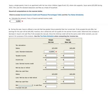 Joyce, a single parent, lives in an apartment with her two minor children (ages 8 and 10), whom she supports. Joyce earns $33,000 during
2023. She uses the standard deduction and files as a head of household.
Round all computations to the nearest dollar.
Click to access Earned Income Credit and Phaseout Percentages Table and the Tax Rates Schedules.
a. Calculate the amount, if any, of Joyce's earned income credit.
2,696 X
b. During the year, Joyce is offered a new job that has greater future potential than her current job. If she accepts the job offer, her
earnings for the year will be $40,400; however, she is afraid she will not qualify for the earned income credit. Determine the increase or
decrease in Joyce's net cash flow if she accepts the new job. Since the child tax credit will be the same under either scenario, you can
ignore it for purposes of this analysis. Use the Tax Rate Schedule when computing her income tax.
Tax calculation:
Salary
Less: Standard deduction
Taxable income
Income tax
Less: Earned income credit
Net tax due or refund
After-tax cash flow:
Salary
Less: Net tax due or Add refund
After-tax cash flow
Net
in cash flow
if accept new job
ta
Keeps
Old Job
$33,000
13,850 X
Takes
New Job
$40,400
$33,000
$40,400