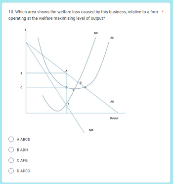 Answered: 10. Which area shows the welfare loss… | bartleby