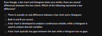 Even though, a bar chart and histogram looks very similar, there are several
differences between the two charts. Which of the following represents a key
difference?
000 0
There is actually no real difference between a bar chart and a histogram.
Both A and B are correct.
A bar chart is developed to analyze a continuous variable, while a histogram is
used to analyze discrete variables.
A bar chart typically has gaps between the bars while a histogram has no gaps.