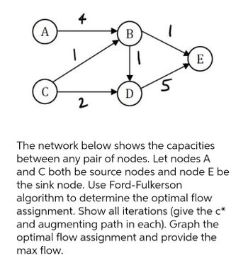 Answered: A 4 1 B E C 5 D 2 The Network Below… | Bartleby