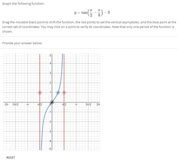 Answered: ㅠ ¹(²-7) - ² 3 2 8 y = tan | bartleby