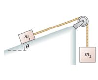 The image depicts a classic physics problem involving a pulley system. It includes two masses, \( m_1 \) and \( m_2 \), connected by a rope that passes over a pulley.

1. **Mass and Incline:**
   - \( m_1 \) is positioned on an inclined plane, which makes an angle \( \theta \) with the horizontal.
   - The inclined plane suggests the potential analysis of forces such as gravity, normal force, and friction acting on \( m_1 \).

2. **Pulley System:**
   - The rope is fixed to \( m_1 \), extends over the pulley, and connects to \( m_2\), which hangs vertically.
   - The pulley allows the conversion between gravitational potential energy to kinetic energy as \( m_2 \) falls and \( m_1 \) moves up the incline.

3. **Assumptions and Considerations:**
   - The system assumes a frictionless pulley and rope for simplicity.
   - The primary forces considered are gravitational forces acting on both masses, tension in the rope, and possible friction on the inclined plane if not specified otherwise.

This setup is frequently used to illustrate concepts of Newtonian mechanics, such as force resolution, tension in cables, acceleration, and the effects of gravitational forces on inclined planes.