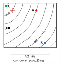 Answered: Match each of the lettered points on… | bartleby