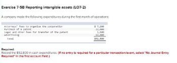 Exercise 7-5B Reporting intangible assets (LO7-2)
A company made the following expenditures during the first month of operations:
Attorneys' fees to organize the corporation
Purchase of a patent
Legal and other fees for transfer of the patent
Advertising
Total
$ 7,200
22,000
1,600
62,000
$92,800
Required:
Record the $92,800 in cash expenditures. (If no entry is required for a particular transaction/event, select "No Journal Entry
Required" in the first account field.)