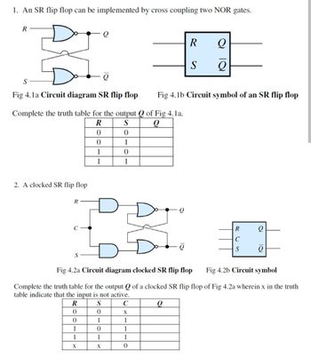 Answered: 1. An SR Flip Flop Can Be Implemented… | Bartleby