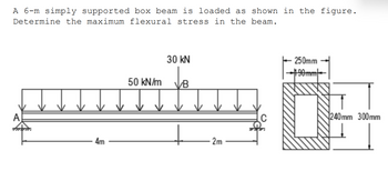 Answered: A 6-m simply supported box beam is… | bartleby