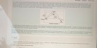 **Reaction Dynamics and Catalysis**

For a reaction to occur, bonds must be broken and/or made. This process includes a high-energy transition state. Formation of this transition state is energetically unfavorable. The difference in energy between the reactants and the transition state is called the activation energy. Catalysts can accelerate the chemical reaction by providing a lower energy pathway between the reactants and the products. This usually involves the formation of a transition state or an intermediate that cannot be formed without the catalyst. The catalyzed reaction pathway generally has a much lower activation energy barrier than is required for the direct reaction of reactants to products. Notice what catalysts do not do: They do not change the energy of the reactants, products, or overall reaction. What changes is the activation energy.

**Diagram Explanation:**
The diagram illustrates the energy profile of a reaction. There are two curves representing the reaction progress with and without a catalyst. The vertical axis represents energy, while the horizontal axis shows the progress of the reaction.

- **Without Catalyst (No Catalyst):** The energy curve shows a high peak, indicating a higher activation energy (Ea) that reactants need to overcome to form products.
- **With Catalyst:** The energy curve with a catalyst is lower, showing how the catalyst lowers the activation energy (Eₐ^catalyst).

**Collision Theory of Reactions**

The collision theory of reactions states that, for a reaction to occur, molecules must collide with sufficient energy and the proper orientation. A catalyst can increase the rate of reaction by increasing the probability of the molecules colliding with the correct orientation. Increasing the temperature can also increase the rate of a reaction, as it increases both the energy of the molecules and the number of collisions between molecules.

The connection among the rate of the reaction, temperature, and activation energy is given by the Arrhenius equation: \( k = A e^{-\frac{E_a}{RT}} \), where \( k \) is the rate constant for the reaction rate, \( E_a \) is the activation energy, \( R \) is the gas constant, equal to 8.314 J/(mol·K), \( T \) is the temperature in kelvins, and \( A \) is the pre-exponential constant for the reaction. The pre-exponential constant has the same units as \( k \).

**Part A**

By what factor does increasing the temperature of a reaction from \( T_1 = 273 \