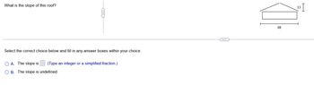 What is the slope of this roof?
Select the correct choice below and fill in any answer boxes within your choice.
O A. The slope is
(Type an integer or a simplified fraction.)
OB. The slope is undefined.
68
H
13 I