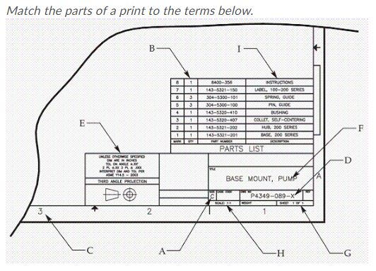 Match the parts of a print to the terms below.
400-356
INSTRUCTIONS
LADCL 100-200 SERCS
143-5321-150
7
1
304-5300-10
3
SPRING, GUDE
PIN, GUIDE
304-5300-100
143-5320-410
4.
BUSHING
COLLET, SOF-CONTERING
3
143-5320-407
1
143-5321-202
HU 200 SERES
21
1
143-5321-201
BASE 200 SDNES
PARTS LIST
UNE O
sPF
D
AE 145
2003
BASE MOUNT, PUMP
HRD ANGLE PROECTION
P4349-089-X
2
A
H
G
