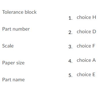 Tolerance block
1. choice H
Part number
2. choice D
Scale
3. choice F
4. choice A
Paper size
5. choice E
Part name
