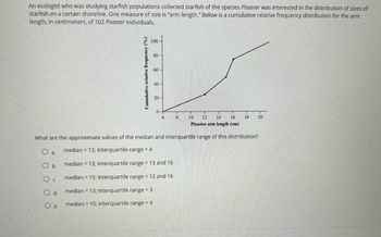 An ecologist who was studying starfish populations collected starfish of the species Pisaster was interested in the distribution of sizes of
starfish on a certain shoreline. One measure of size is "arm length." Below is a cumulative relative frequency distribution for the arm
length, in centimeters, of 102 Pisaster individuals.
Cumulative relative frequency (%)
Oc
Od
O e
100-
80-
60-
40-
20-
0
12 14 16 18 20
Pisaster arm length (cm)
What are the approximate values of the median and interquartile range of this distribution?
O a
median = 13; interquartile range = 4
O b
median = 13; interquartile range = 13 and 16
median = 15; interquartile range = 12 and 16
median = 13; interquartile range = 3
median = 15; interquartile range = 4
6
8
10