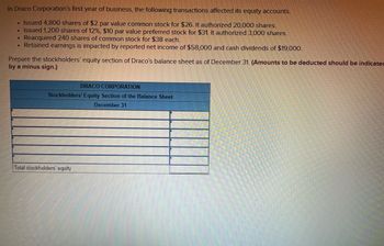 ---

**In Draco Corporation's first year of business, the following transactions affected its equity accounts:**

- Issued 4,800 shares of $2 par value common stock for $26. It authorized 20,000 shares.
- Issued 1,200 shares of 12%, $10 par value preferred stock for $31. It authorized 3,000 shares.
- Reacquired 240 shares of common stock for $38 each.
- Retained earnings is impacted by reported net income of $58,000 and cash dividends of $19,000.

**Prepare the stockholders' equity section of Draco’s balance sheet as of December 31. (Amounts to be deducted should be indicated by a minus sign.)**

---

**DRACO CORPORATION**

**Stockholders' Equity Section of the Balance Sheet**

*December 31*

| **Stockholders' Equity Section** | **Amount** |
|-------------------------------------|-------------|
|                                    |             |
|                                    |             |
|                                    |             |
|                                    |             |
|                                    |             |
|                                    |             |
|                                    |             |
| Total stockholders’ equity          |             |

---

In this exercise, you are tasked with preparing the stockholders' equity section of Draco Corporation’s balance sheet as of December 31. The section above reviews the necessary transactions that need to be accounted for, including the issuance and reacquisition of stock, reported net income, and dividends paid. For a complete statement, detailed calculations based on the given data must be inserted into the table.