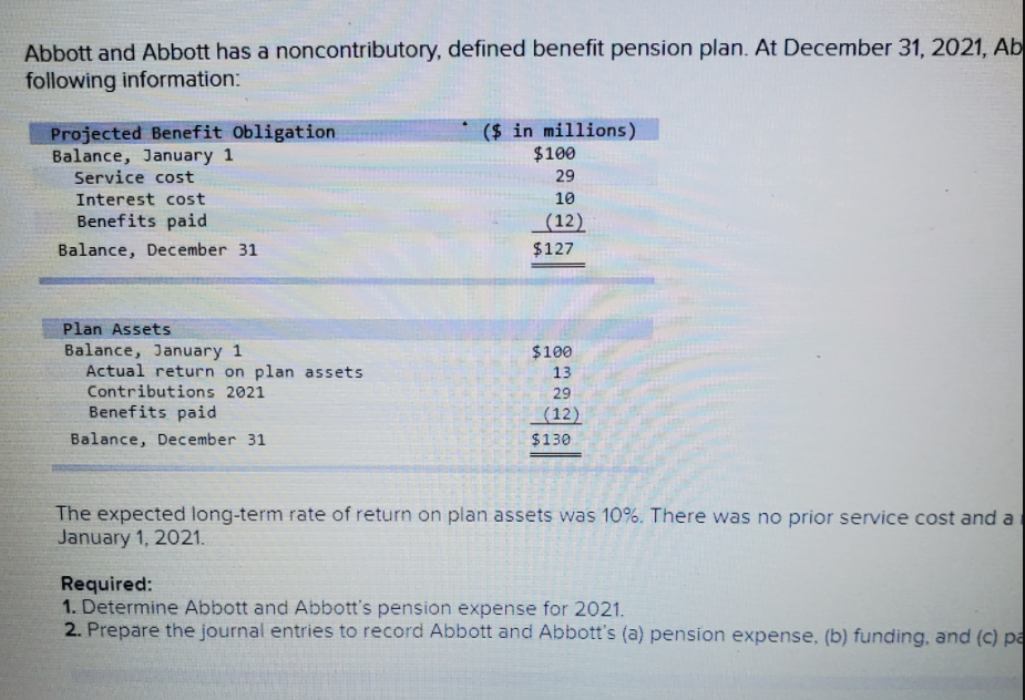 Answered Abbott And Abbott Has A Bartleby   Ll7i7gb 