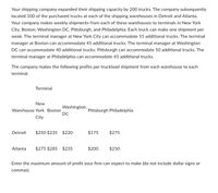 Your shipping company expanded their shipping capacity by 200 trucks. The company subsequently
located 100 of the purchased trucks at each of the shipping warehouses in Detroit and Atlanta.
Your company makes weekly shipments from each of these warehouses to terminals in New York
City, Boston, Washington DC, Pittsburgh, and Philadelphia. Each truck can make one shipment per
week. The terminal manager at New York City can accommodate 55 additional trucks. The terminal
manager at Boston can accommodate 45 additional trucks. The terminal manager at Washington
DC can accommodate 40 additional trucks. Pittsburgh can accommodate 50 additional trucks. The
terminal manager at Philadelphia can accommodate 45 additional trucks.
The company makes the following profits per truckload shipment from each warehouse to each
terminal.
Terminal
New
Washington,
Warehouse York Boston
DC
Pittsburgh Philadelphia
City
Detroit
$250 $235 $220
$175
$275
Atlanta
$275 $285 $235
$200
$250
Enter the maximum amount of profit your firm can expect to make (do not include dollar signs or
commas).
