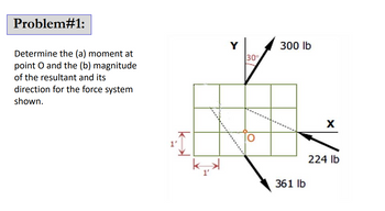 Answered: Problem#1: Determine The (a) Moment At… | Bartleby