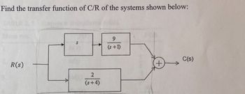 Find the transfer function of C/R of the systems shown below:
R(s)
2
(s+4)
9
(s+1)
C(s)
+