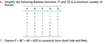 Answered: 6. Simplify The Following Boolean… | Bartleby