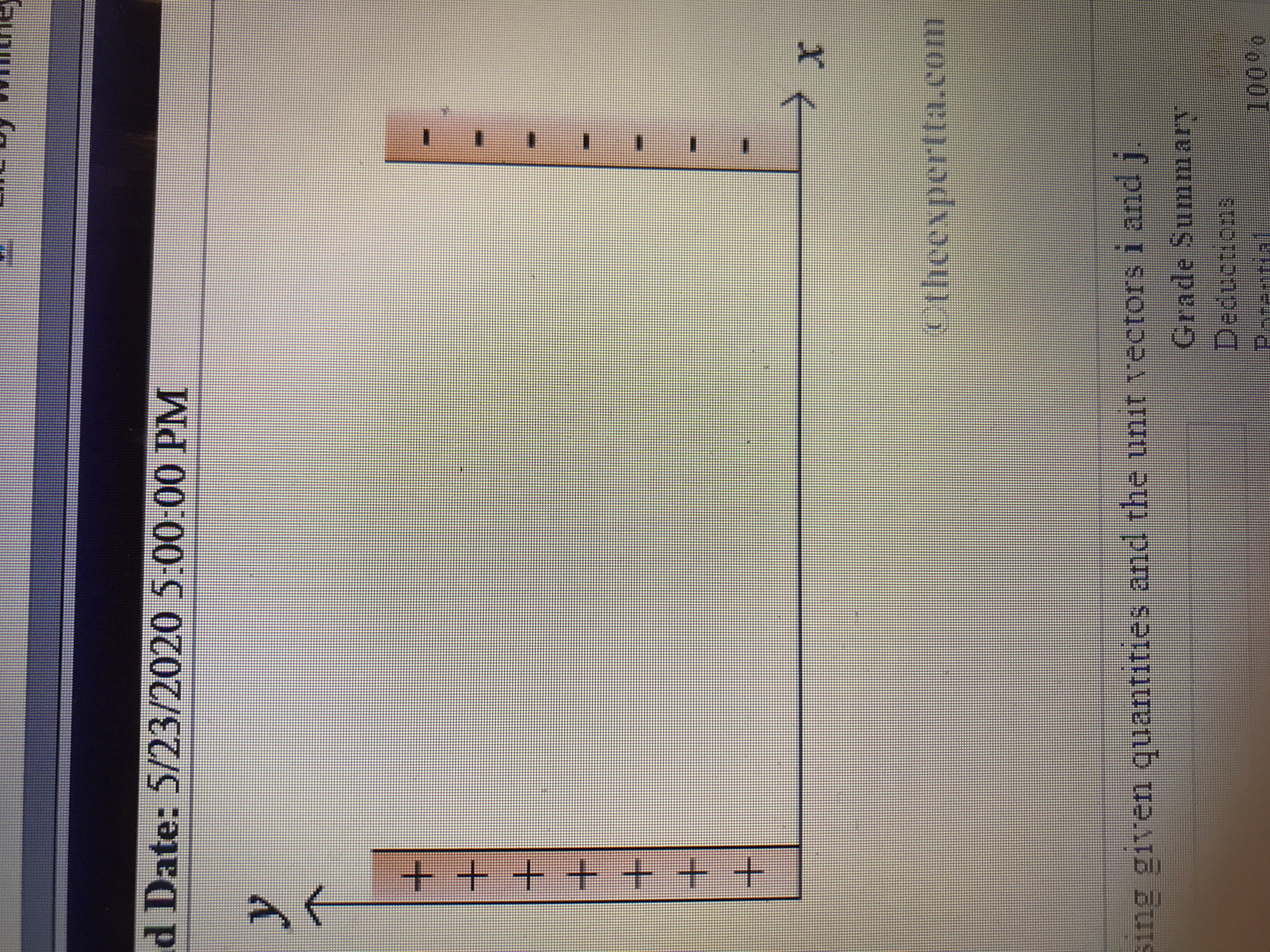 d Date: 5/23/2020 5:00:00 PM
etheexpertta.com
Sing given quantities and the unit ectors i andj.
Grade Summary
Deductions
Parential
1000 0
+++++ + +
