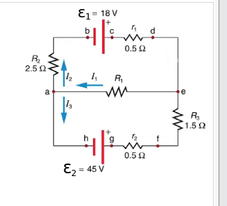 Answered: E1 = 18 V 0.5 2 R. 2.5 2 R, 1.5 2 0.5 2… 